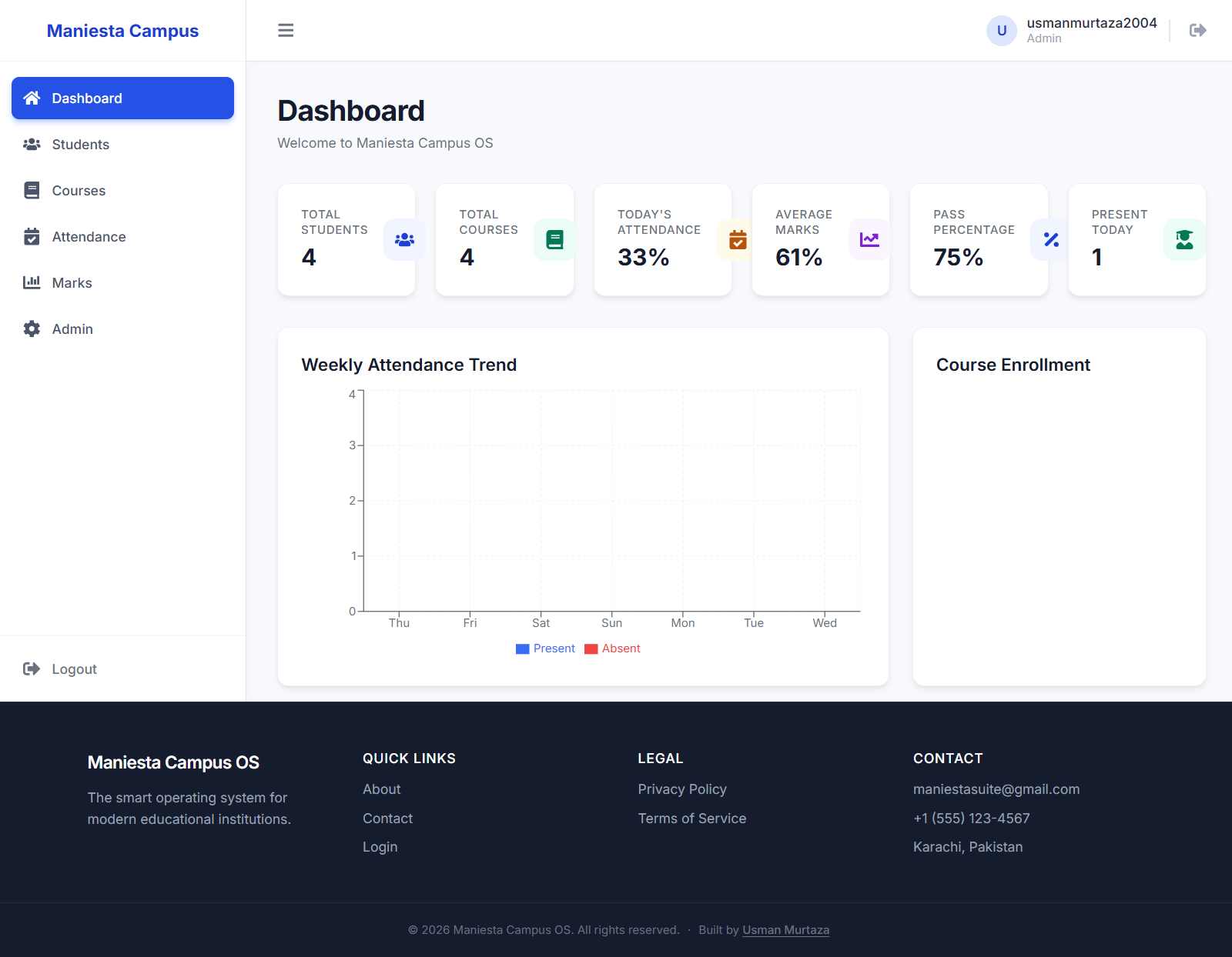 Maniesta Campus screenshot 1
